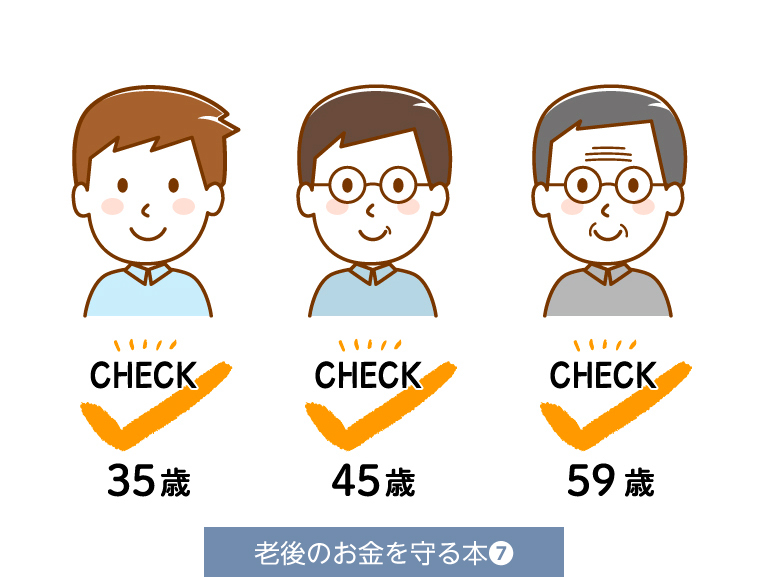 記録に間違いがあると<br>将来の年金額が減ることも