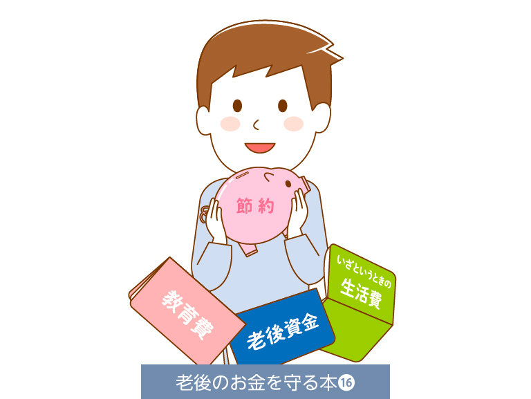 家計見直しのポイント③<br>支出の見直しで獲得したお金は資金の目的に応じて積み立てる